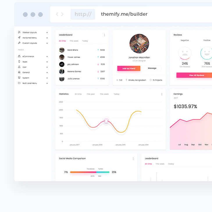 customize-website customize-website